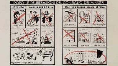 5 de agosto de 1938 : Se publica por segunda vez el �Manifiesto de las razas� contra los jud�os en Italia
