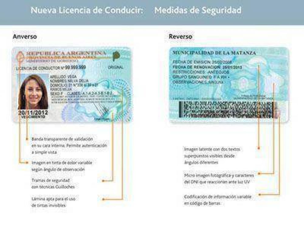 Comenz� a funcionar en la ciudad el nuevo sistema de licencia de conducir