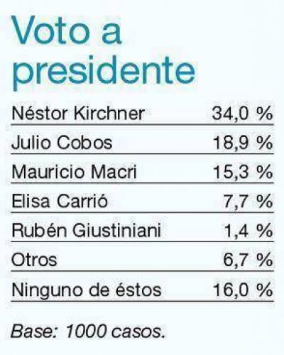 Con la mejor intenci�n