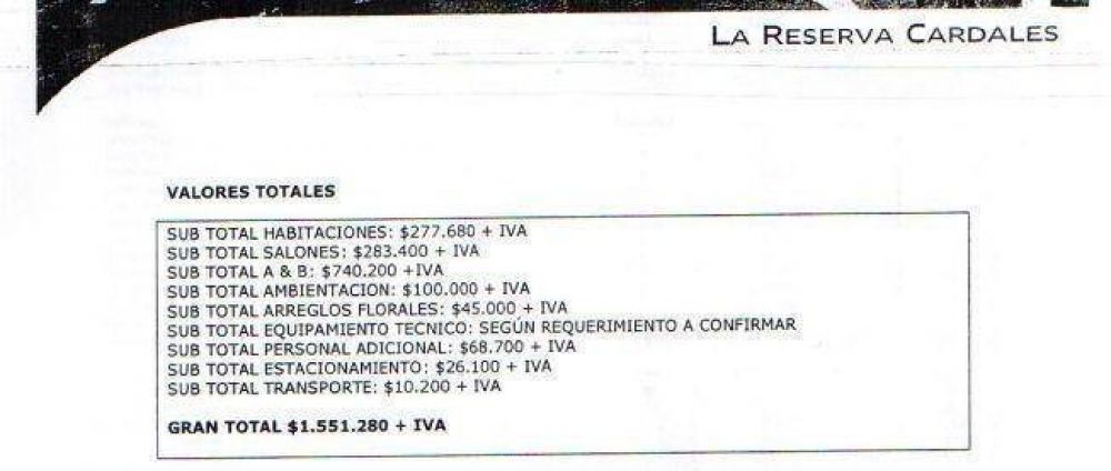 Exclusivo: la Unasur le cuesta a Kirchner m�s de un mill�n y medio de pesos