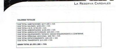 Exclusivo: la Unasur le cuesta a Kirchner m�s de un mill�n y medio de pesos