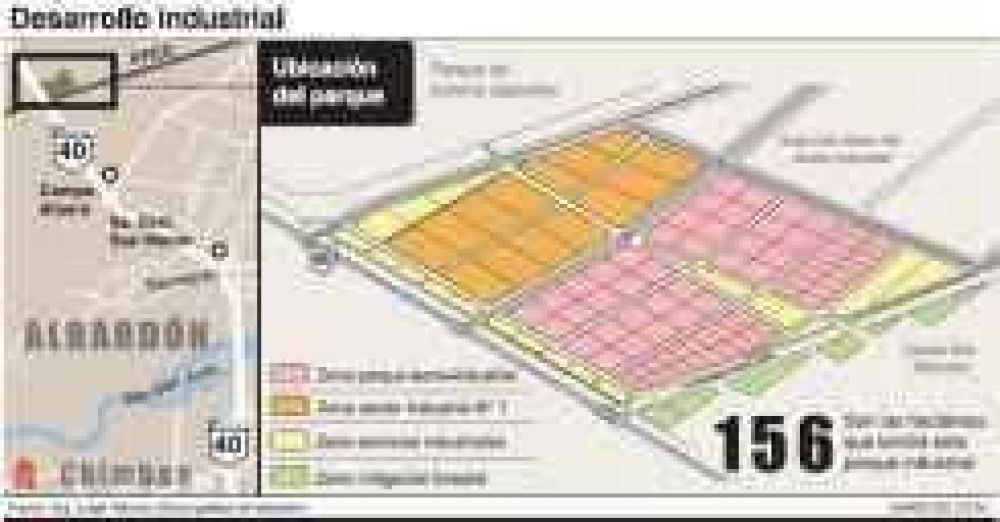Abre el parque industrial m�s grande de San Juan