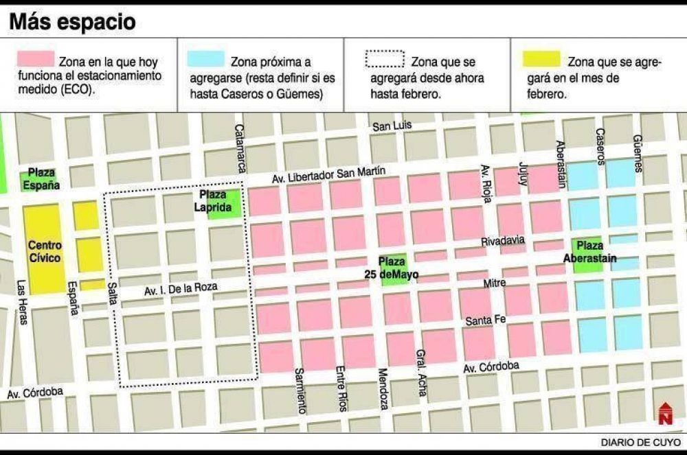 Estacionamiento: en 8 meses, al Centro C�vico