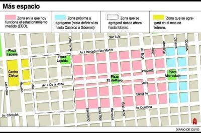 Estacionamiento: en 8 meses, al Centro C�vico