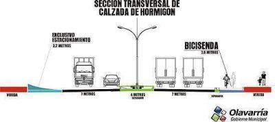 Con obras, intentan ordenar el tr�nsito y resguardar a los peatones sobre Del Valle