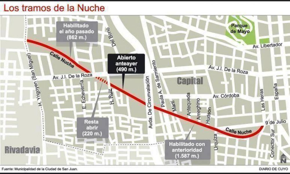 Hacen el pen�ltimo tramo de una calle clave hacia el Oeste