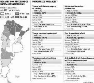 Cumbre de gobernadores para acordar