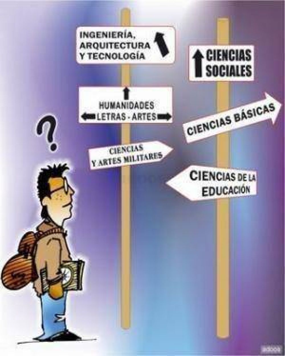 Taller de orientaci�n vocacional