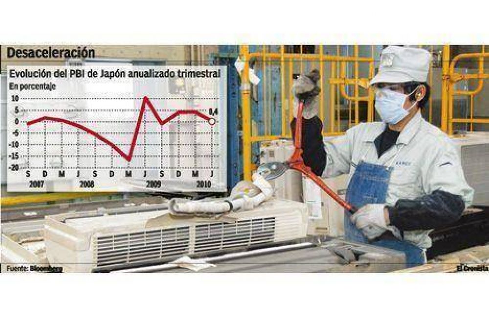  China supera a Jap�n y ya es la segunda econom�a del mundo  