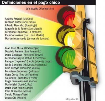 Los intendentes conservar�n sus feudos