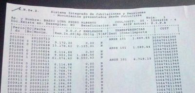 Pedro Bassi es concejal y funcionario nacional, a la vez Un concejal fue denunciado por incompatibilidad de cargos
