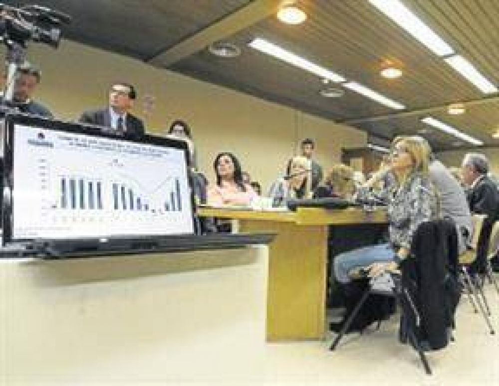 Defensa del presupuesto