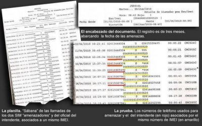 La prueba clave que incrimin� a Fayad en amenazas a MDZ y ex concejales opositores