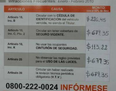 Pondr�n 11 nuevos radares y aumenta el precio de las multas �Lea y controlese!