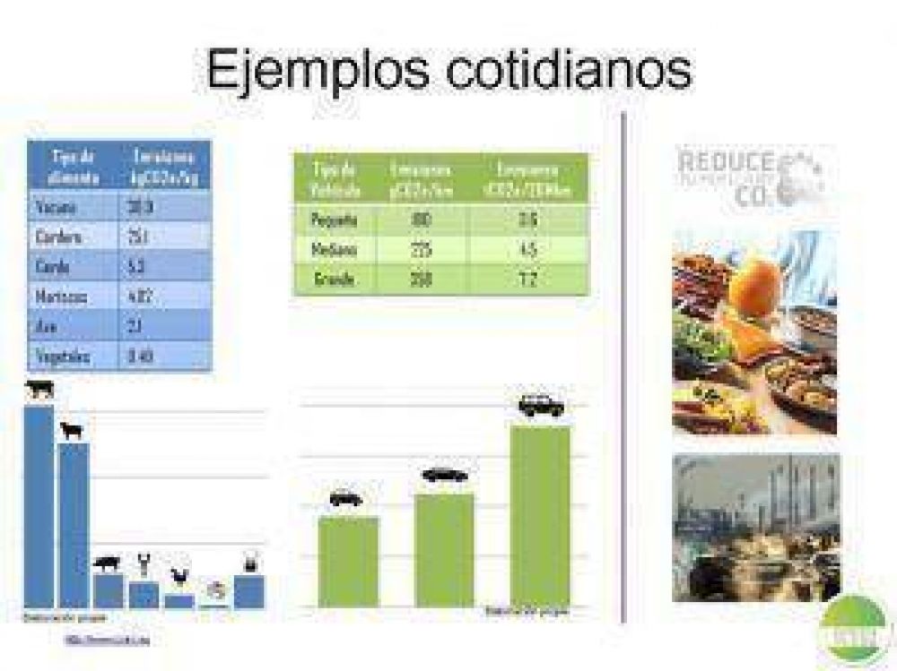 Medio Ambiente: Ya funciona en San Juan la primera certificadora de huella de carbono   
