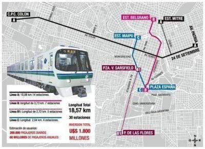 Malo para C�rdoba: caer�a el plan para construir el subterr�neo