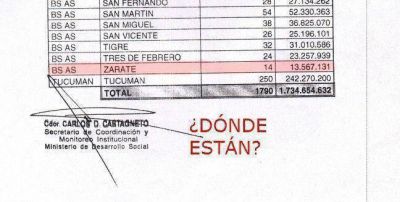 Investigan presunta malversaci�n de fondos mediante cambio de cheques oficiales Argentina Trabaja en Z�rate: �Qu� pas� con estos 13 millones de pesos?
