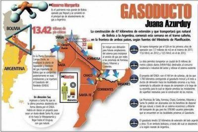 Paralizaron en el norte provincial la construcci�n del gasoducto del Nea 