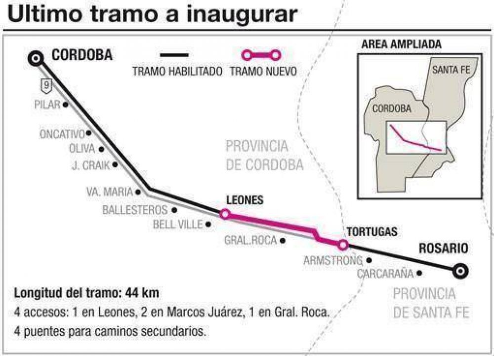Despu�s de cuatro d�cadas, Cristina inaugura autopista C�rdoba-Rosario