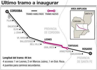 Despu�s de cuatro d�cadas, Cristina inaugura autopista C�rdoba-Rosario