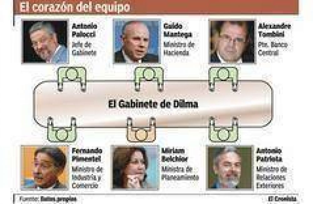 Dilma asume rodeada de hombres de Lula y m�s mujeres