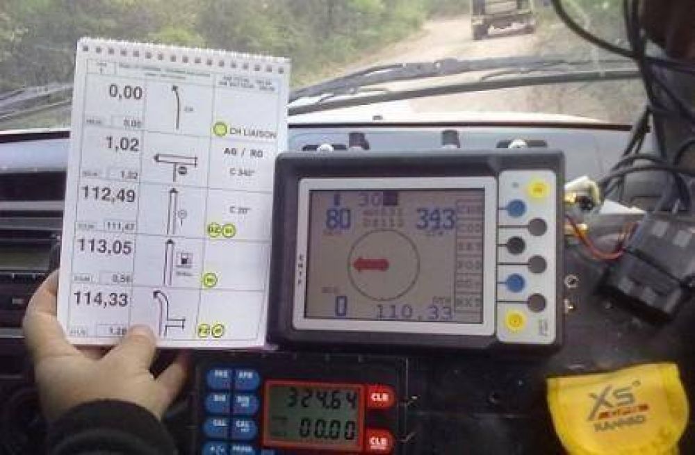 Dakar: los lujanenses atravesaron la cordillera y ya est�n en Chile