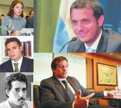 Los sub 35