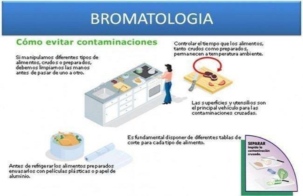 Durante 2010, Bromatolog�a realiz� 6125 inspecciones y clausur� 42 comercios