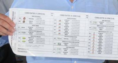 Presentaron un amparo contra la boleta �nica