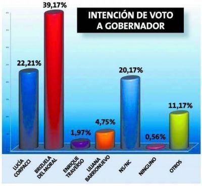 El escenario antes del cierre
