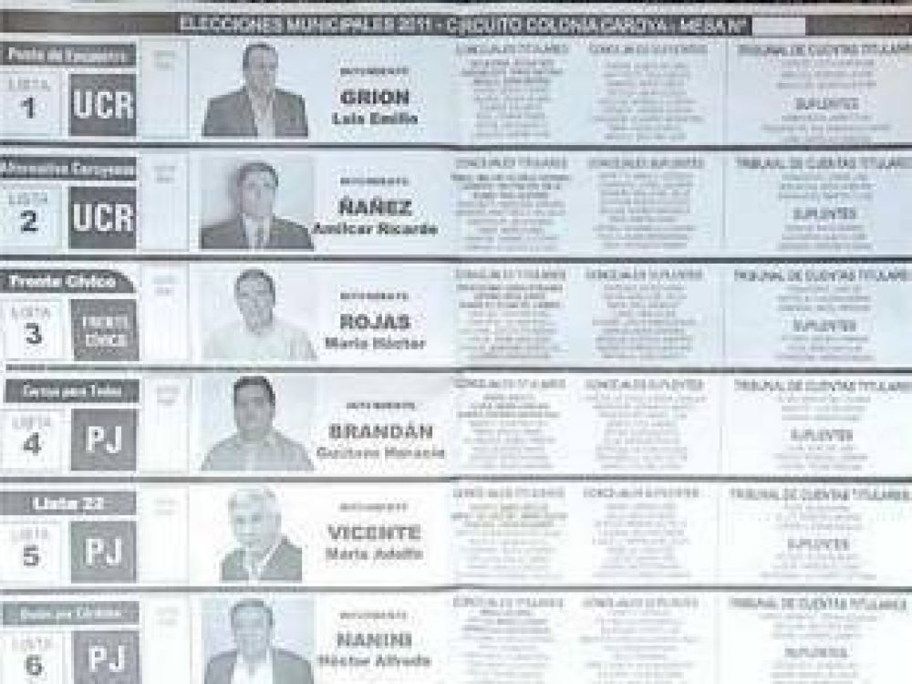 C�rdoba elegir� gobernador con el sistema de boleta �nica