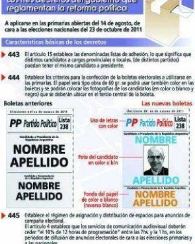 El gobierno reglament� la reforma pol�tica y habilit� las listas de adhesi�n