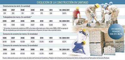 La construcci�n creci� el 50% en el �ltimo lustro en Santiago del Estero