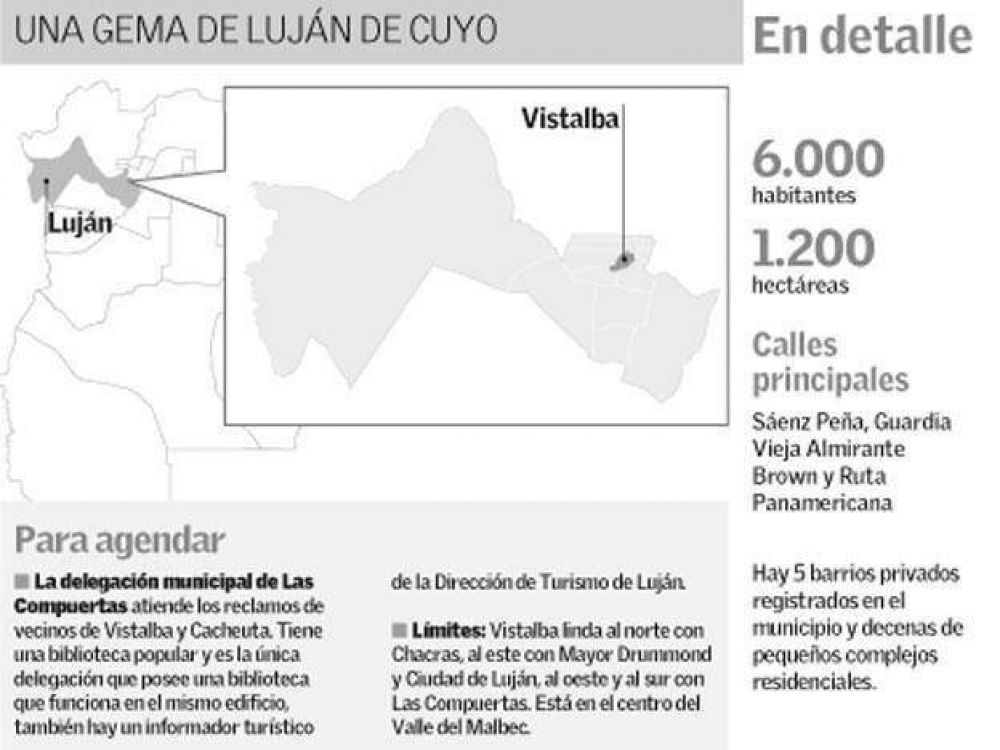 De las vi�as al country