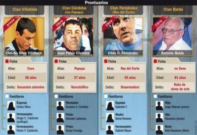 Las bandas familiares se ramifican y especializan en los delitos m�s graves