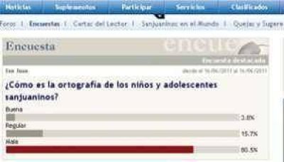 Para los lectores, los j�venes sanjuaninos tienen mala ortograf�a