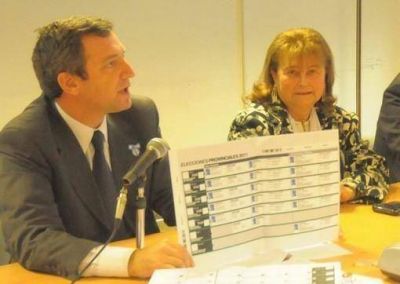 El Poder Judicial prestar� su estructura para las elecciones municipales 