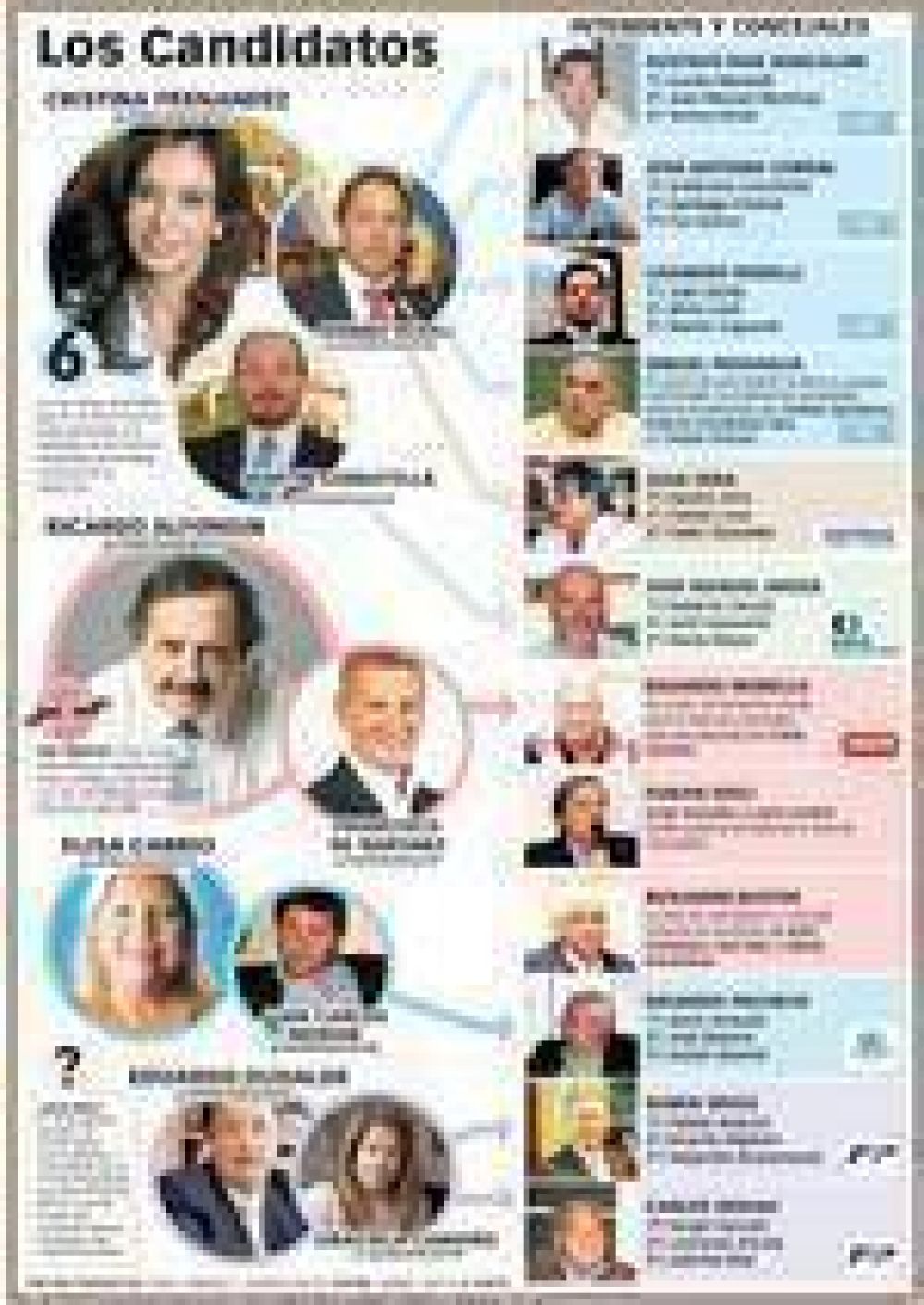 Se presentaron 14 listas con precandidatos a Intendentes 