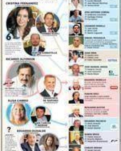 Se presentaron 14 listas con precandidatos a Intendentes 
