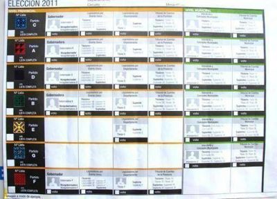 Voto �lista completa� ser� s�lo para partidos con candidatos a todos los cargos