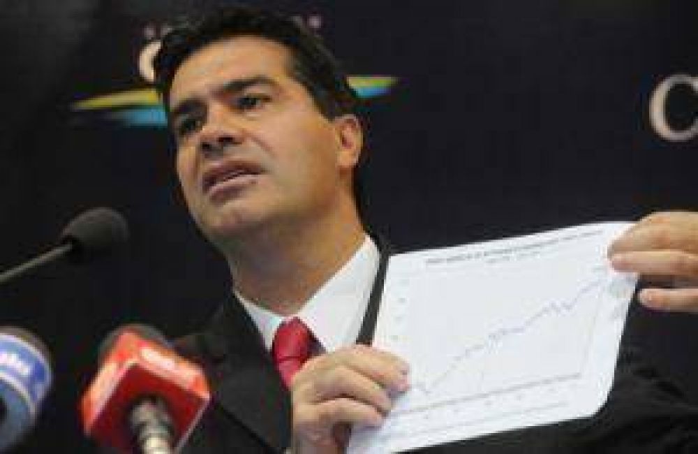Capitanich neg� sobreprecios y ratific� obras 