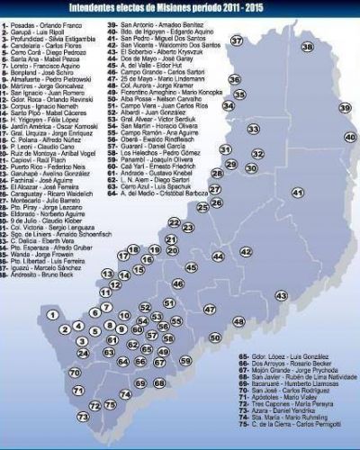 Concejos Deliberantes: el FR se qued� con 186 bancas de 272 
