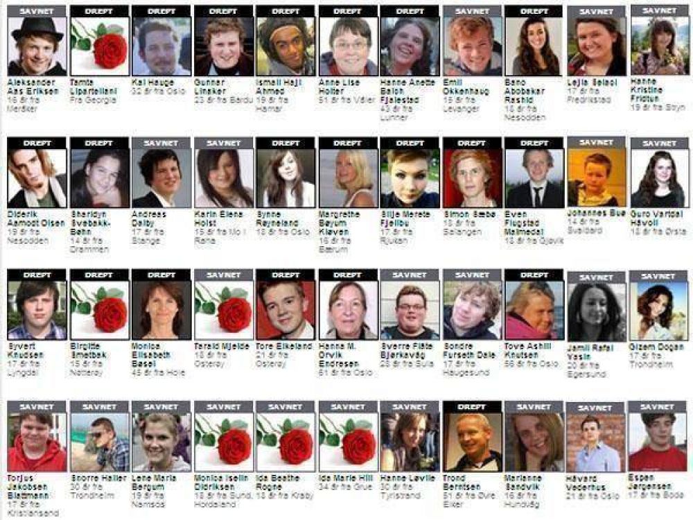 Estas son las v�ctimas de la masacre de Oslo