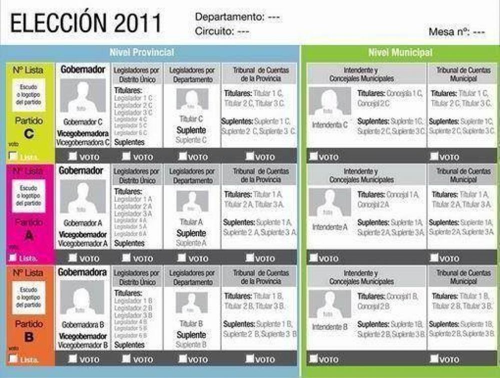 La Justicia pide no tener �miedo� de votar con Boleta �nica 