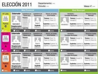 La Justicia pide no tener �miedo� de votar con Boleta �nica 