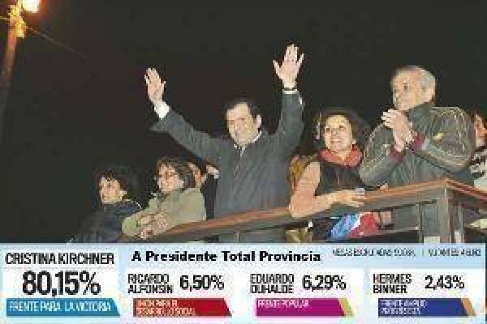 Zamora: "El Frente C�vico gan� en todas las mesas y en todas las ciudades de la provincia"