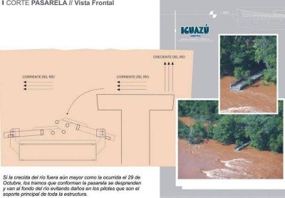 Iguaz�: Se desprendieron pasarelas en el circuito de Garganta del diablo