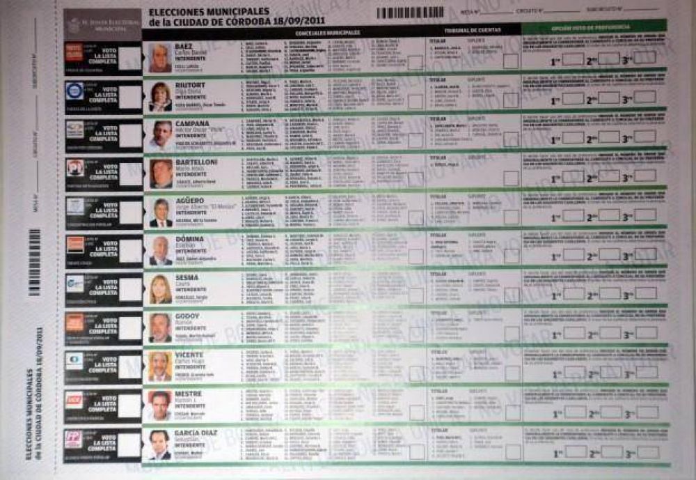 C�rdoba: Electores podr�n elegir el orden de la n�mina de concejales