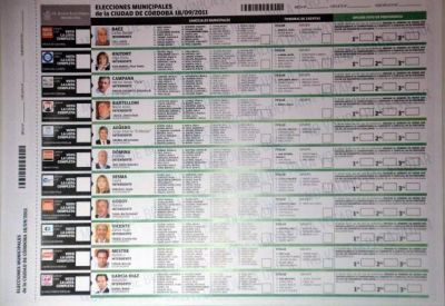 C�rdoba: Electores podr�n elegir el orden de la n�mina de concejales