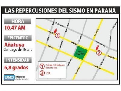 El sismo tambi�n se sinti� en varias zonas de la ciudad de Paran�